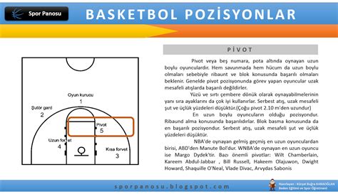 Basketbol Maçlarında Hakemlerin Görevleri