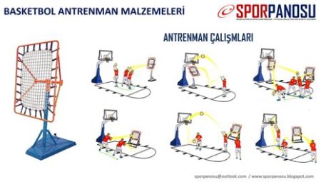 Basketbol Maçlarında Kullanılan Yeni Antrenman Teknikleri