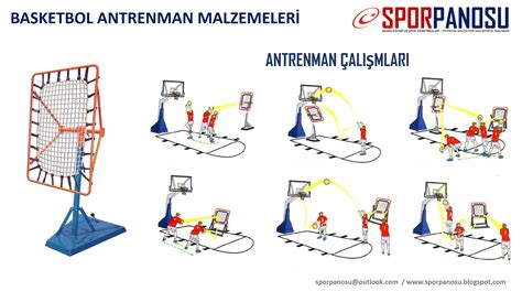 Basketbol Maçlarında Kullanılan Yeni Antrenman Teknikleri